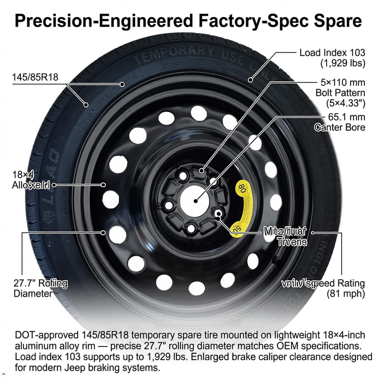 Spare Tire Kit Compatible with 2018-2023 Jeep Renegade | 145/85R18 Compact Donut Spare | Complete Roadside Kit Includes Scissor Jack, Lug Wrench & Storage Bag – Fits Under Trunk Floor