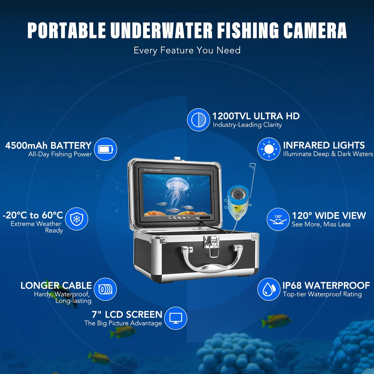 Underwater Fishing Camera, Portable Fish Finder with 7" LCD Monitor, IP68 Waterproof 1200TVL HD Fishing Camera with 12pcs White Lights for Lake Kayak Boat Ice Dark Fishing (98ft/30M Cable)