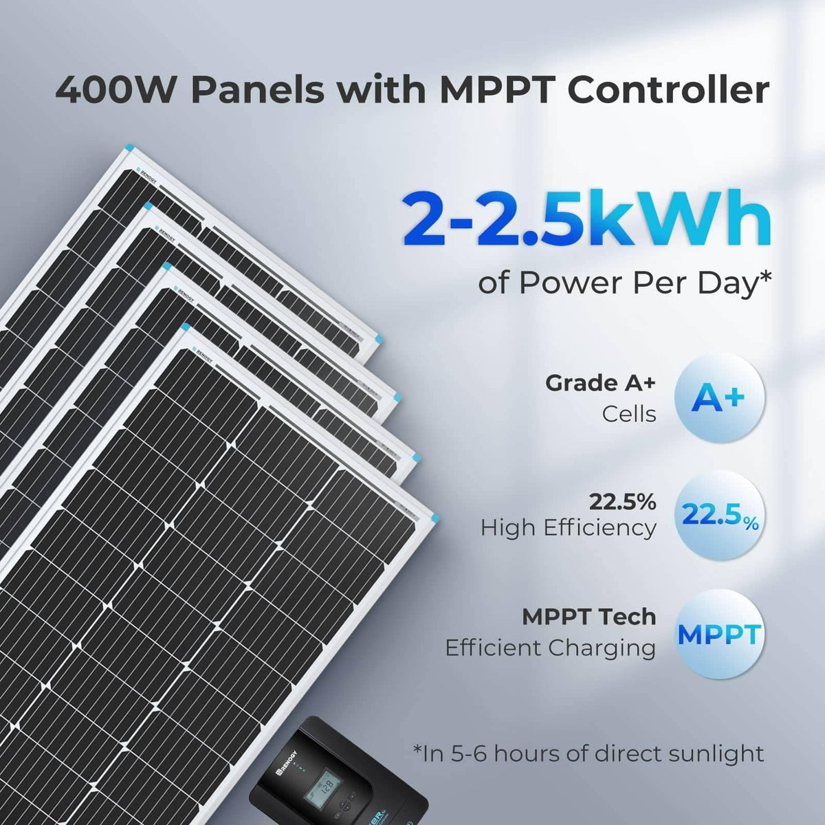 Renogy 400 Watt 12 Volt Premium 4 Pcs 100W Panel+40A MPPT Charge Controller+ Bluetooth Module Fuse+ Mounting Z Brackets+Adaptor Kit +Tray Cables Set, 400W, Grid 12V Solar Power System