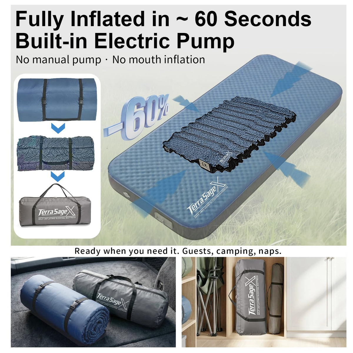 Terra Sage X Hybrid Comfort Camping Air Mattress, Self-Inflating Memory Foam Sleeping Pad with Built-in Electric Pump, 4.5" Thick Insulated Support for Bed-Like 4-Season Tent Sleep(Single,Blue)