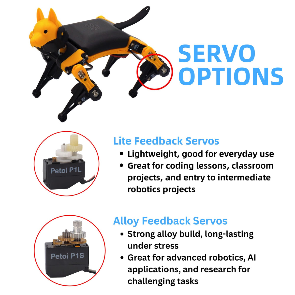 Petoi Programmable Robot Dog Bittle X V2 Lite Servo | Coding Smart Robot Dog Kit, Voice Controlled, Quadruped Interactive Robot for Kids (Bittle X V2 - lite servos - pre-Assembled - Yellow + Black)