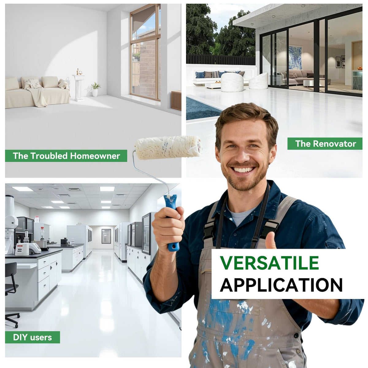 5 Gallon Professional Floor Paint Kit ( White, 800-1000 sq.ft) - Acrylic Concrete Coating for Garages & Indoor and outdoor floors and walls | Single Component Formula | Ready-to-Use | Low VOC|Anti Slip