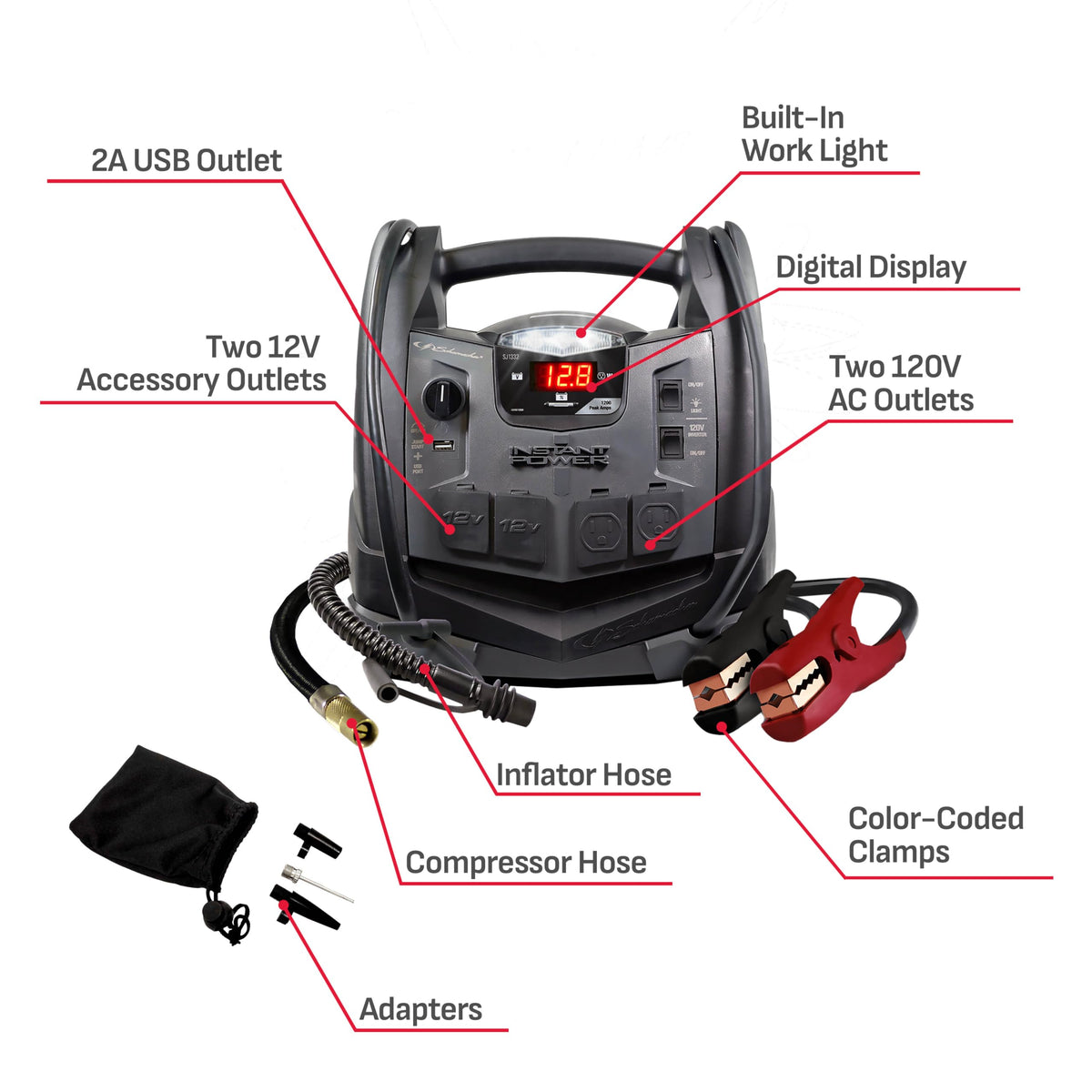 Schumacher Electric 1200A Car Battery Jump Starter and Portable Power Station, 6-in-1 Solution for 12V Batteries, 150-PSI Air Compressor, 200 Continuous/400 Peak Watt Inverter, SJ1332