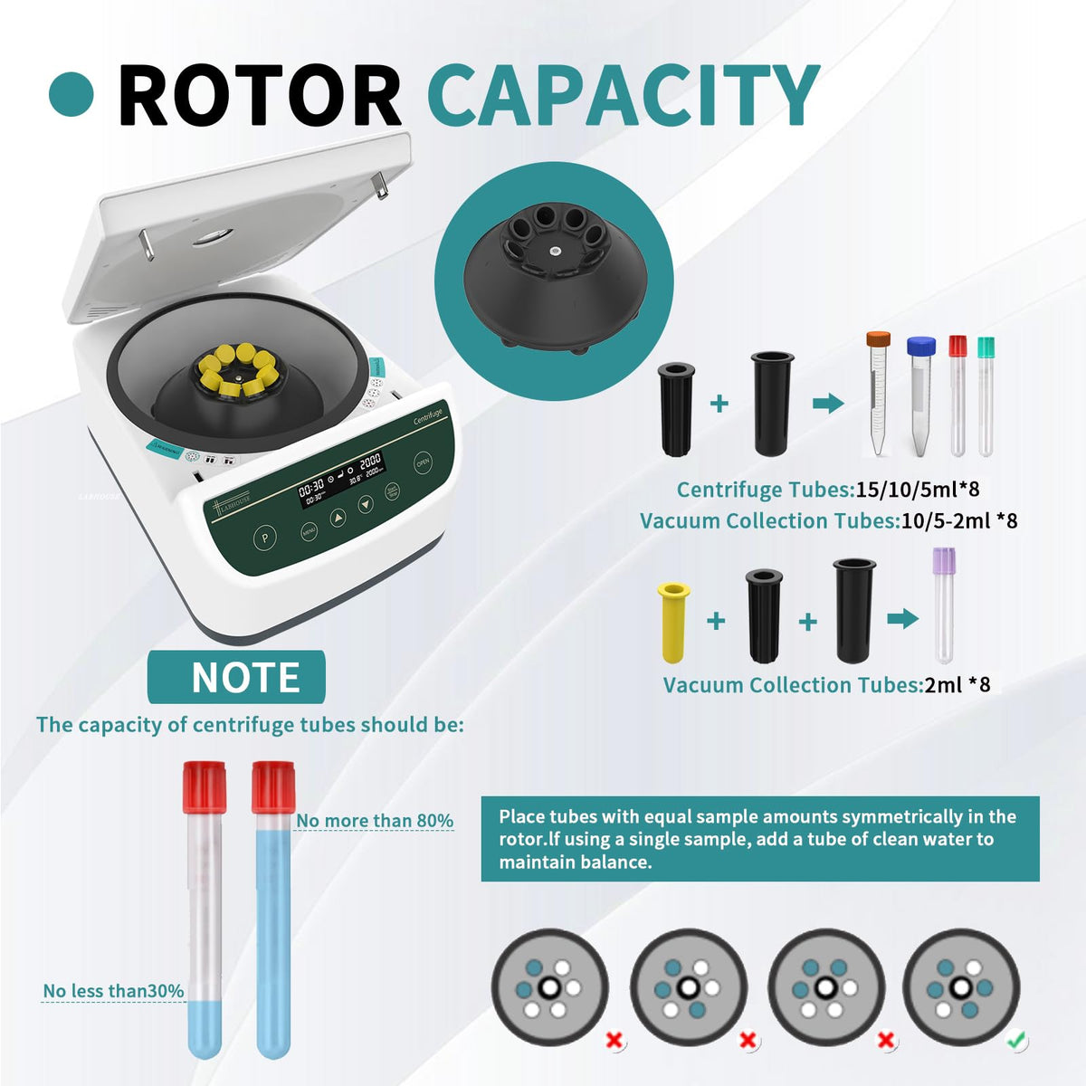 LABHOUSE Centrifuge Machine PRP PRF 2ml-5ml/10ml/15mlx8 Speed 500-4000rpm 1967xg RCF Lab Benchtop Centrifuges Store 9 Programs Timer 30sec-99min