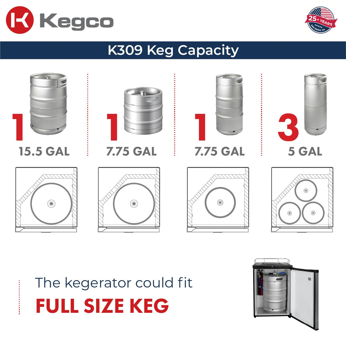 Kegco 3PK309X-1 Keg Dispenser, 1 Tap, Black Stainless Steel