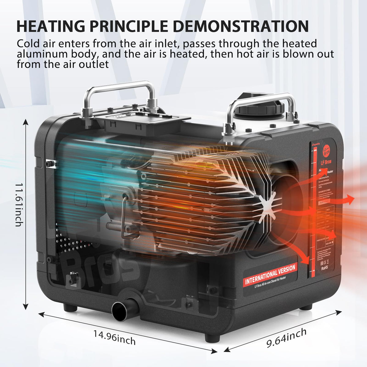 LF Bros N4 and N2 Diesel Space Heater