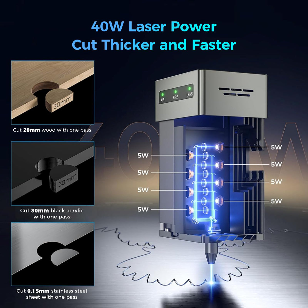 Creality Laser Engraver Faclon2 Pro S 40W Desktop Diode Laser Cutter and Engraver Machine with Enclosure,Smart Camera,Air Assist,Engraving Machine for Wood Acrylic Leather Stone Metal