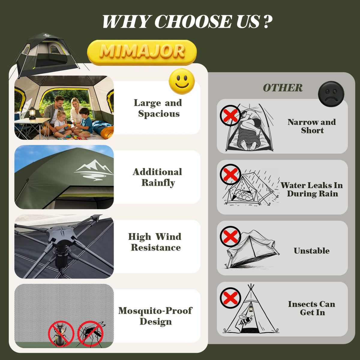 4 Person Instant Camping Tent - Waterproof Pop Up Tents for Camping with Rainfly, Large Family Tent with Pre-Attached Poles, 60S Easy Setup, Upgraded Ventilation with Welcome Mat