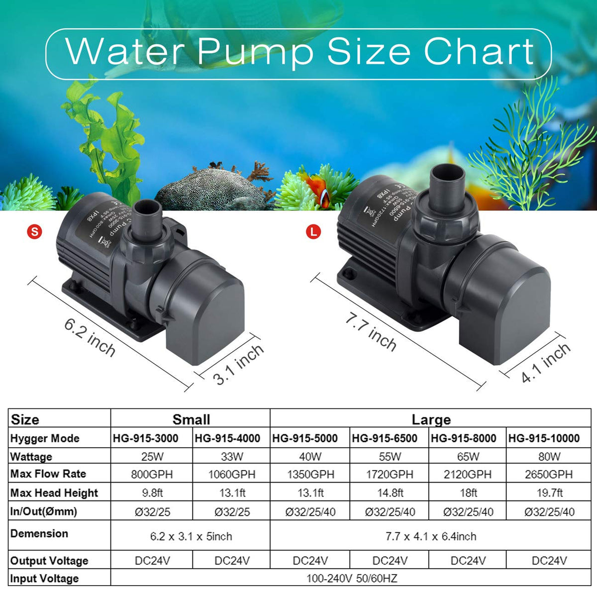 Hygger 1720GPH Quiet Submersible and External 24V Water Pump, with Controller (30%-100% Settings), Powerful Return Pump for Fish Tanks, Aquariums, Ponds, Fountains, Sump, Hydroponics (55W, 14.8ft)