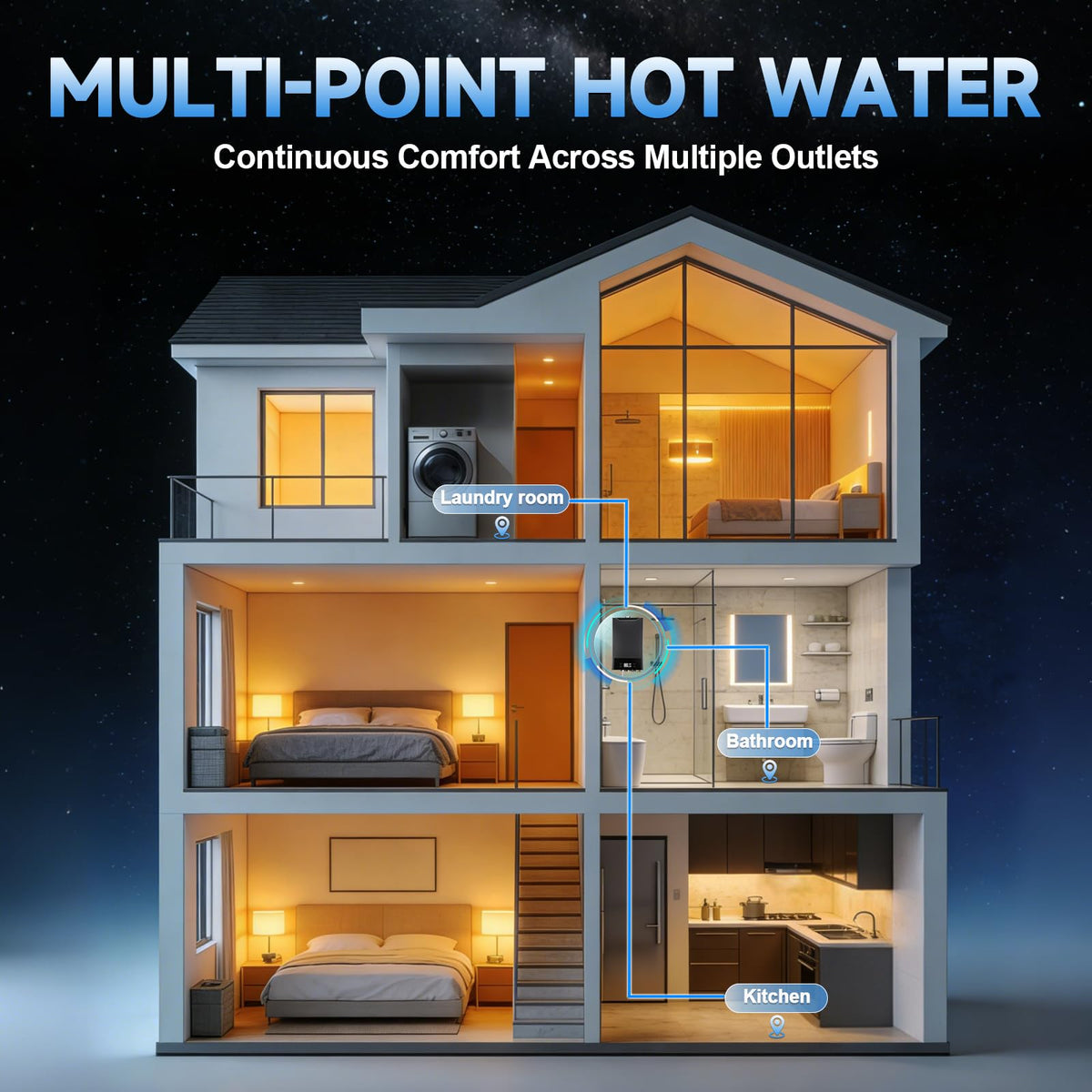 GEARPASS Propane Gas Tankless Water Heater, 6.3 GPM, 160,000 BTU Indoor, On Demand Instant Hot Water Heater with Touch LED Temperature Display and Multi-Protection
