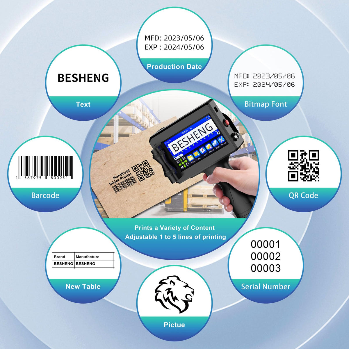 BESHENG Handheld Inkjet Printer Gun PT3000 Printing Height 0.08-0.5Inch Inkjet Coder with Original Fast-Drying Ink for Text QRCode/Barcode/Batch Number/Label/Image/Date Printer with Touch Screen