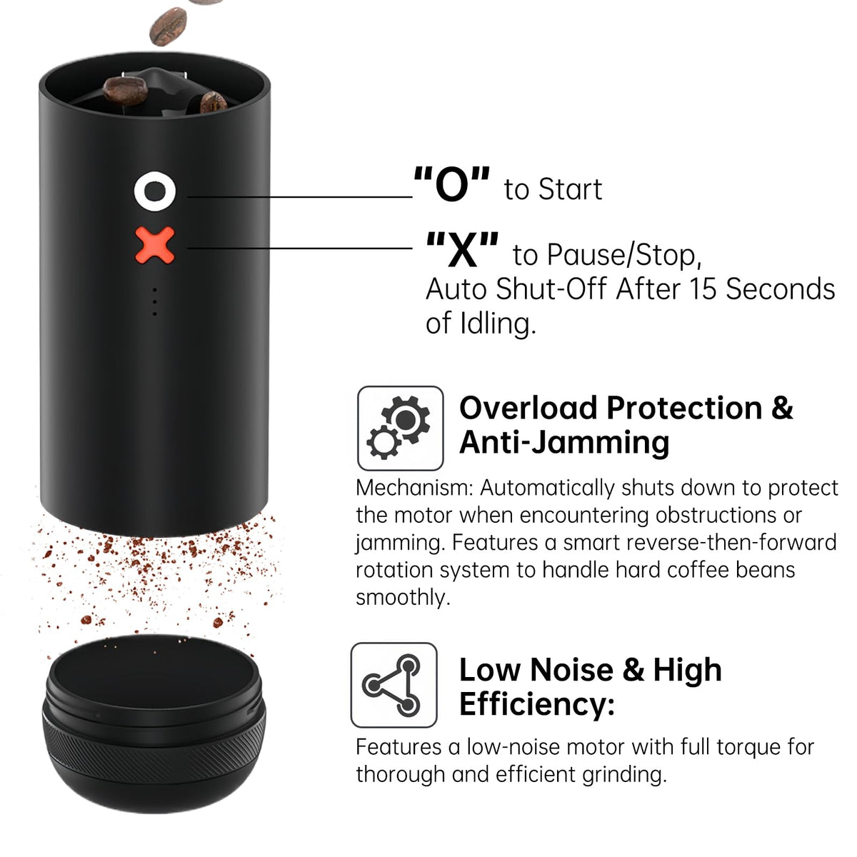 Timemore Portable Coffee Maker Pour-Over Coffee Dripper & Nuttii Burr Coffee Grinder