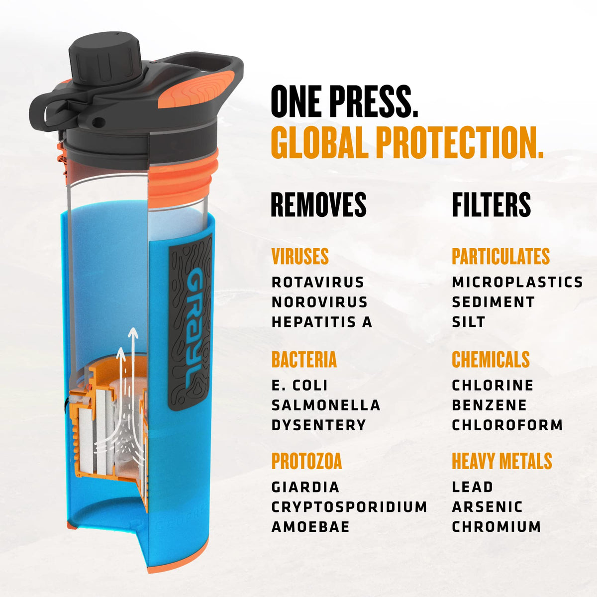 GRAYL GeoPress 24 oz Water Purifier Bottle - Filter for Hiking, Camping, Survival, Travel (Bali Blue)