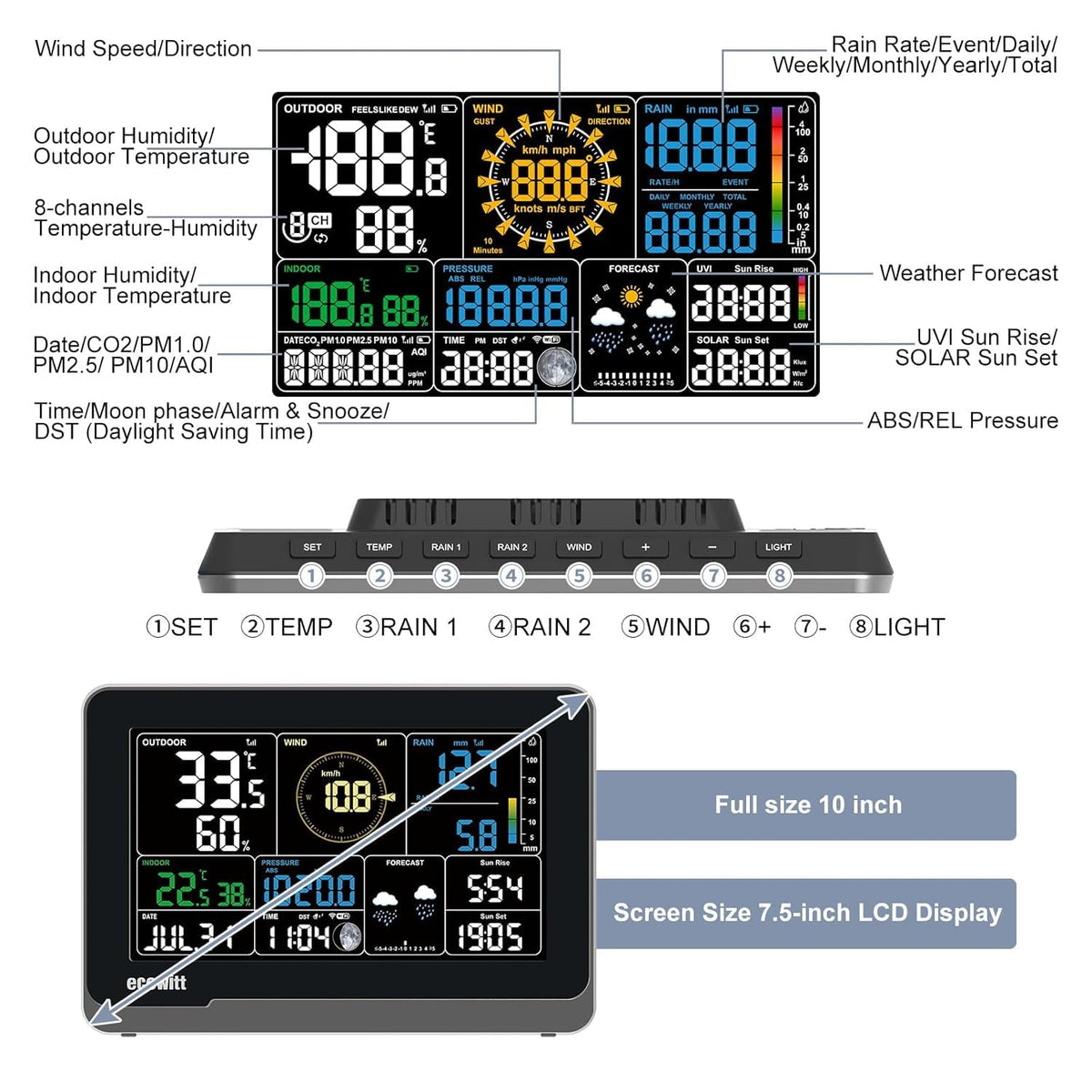 ECOWITT Weather Station Kit, Includes WS3900 Indoor Display Console, WS85 Outdoor Sensor Array and WN32 Outdoor Thermometer&Hygrometer Sensor, IOT Function, 915 MHz