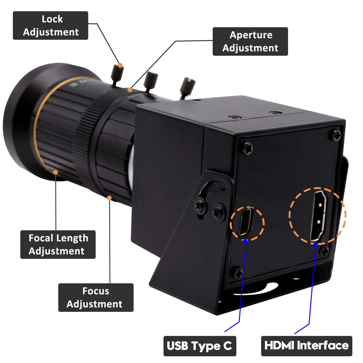 SVPRO HDMI USB Camera 4K 60fps USB3.0 Streaming Webcam with Zoom 5-50mm Telephoto Lens,10X Optical Zoom Industrial Microscope Camera H.264 Video Camera for Computer,Raspberry Pi,Monitor