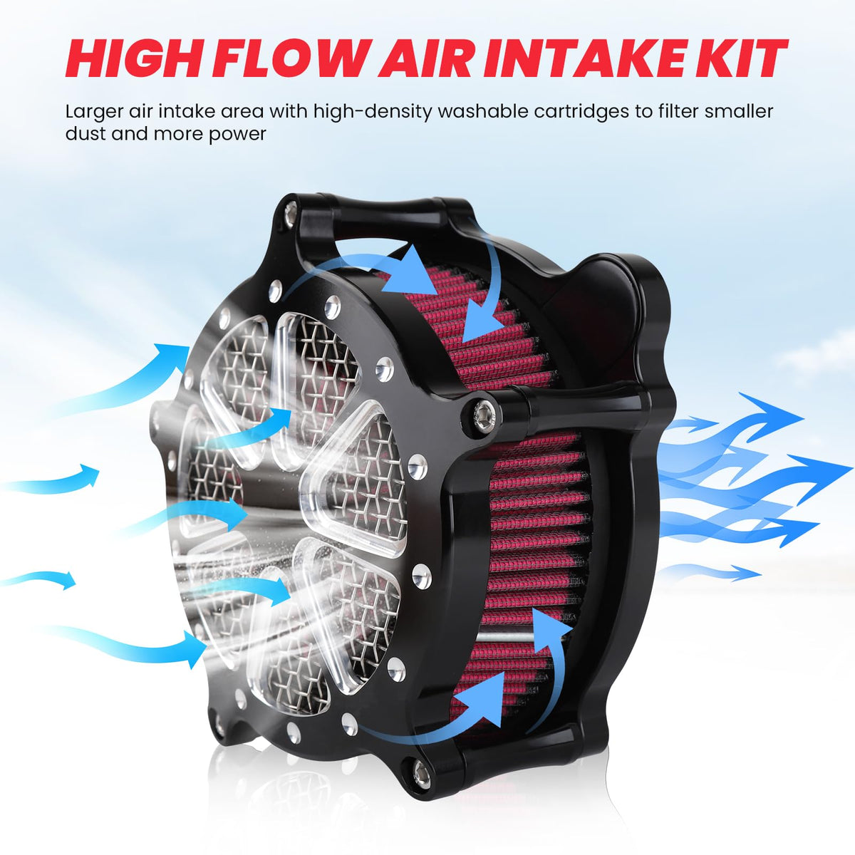 kekykm Twin Cam Air Filter Cleaner Intake Filter Saddlebag Guard Crash Bar Bracket for Harley Touring 2009-2016 Street Glide Road Glide Road King Electra Glide