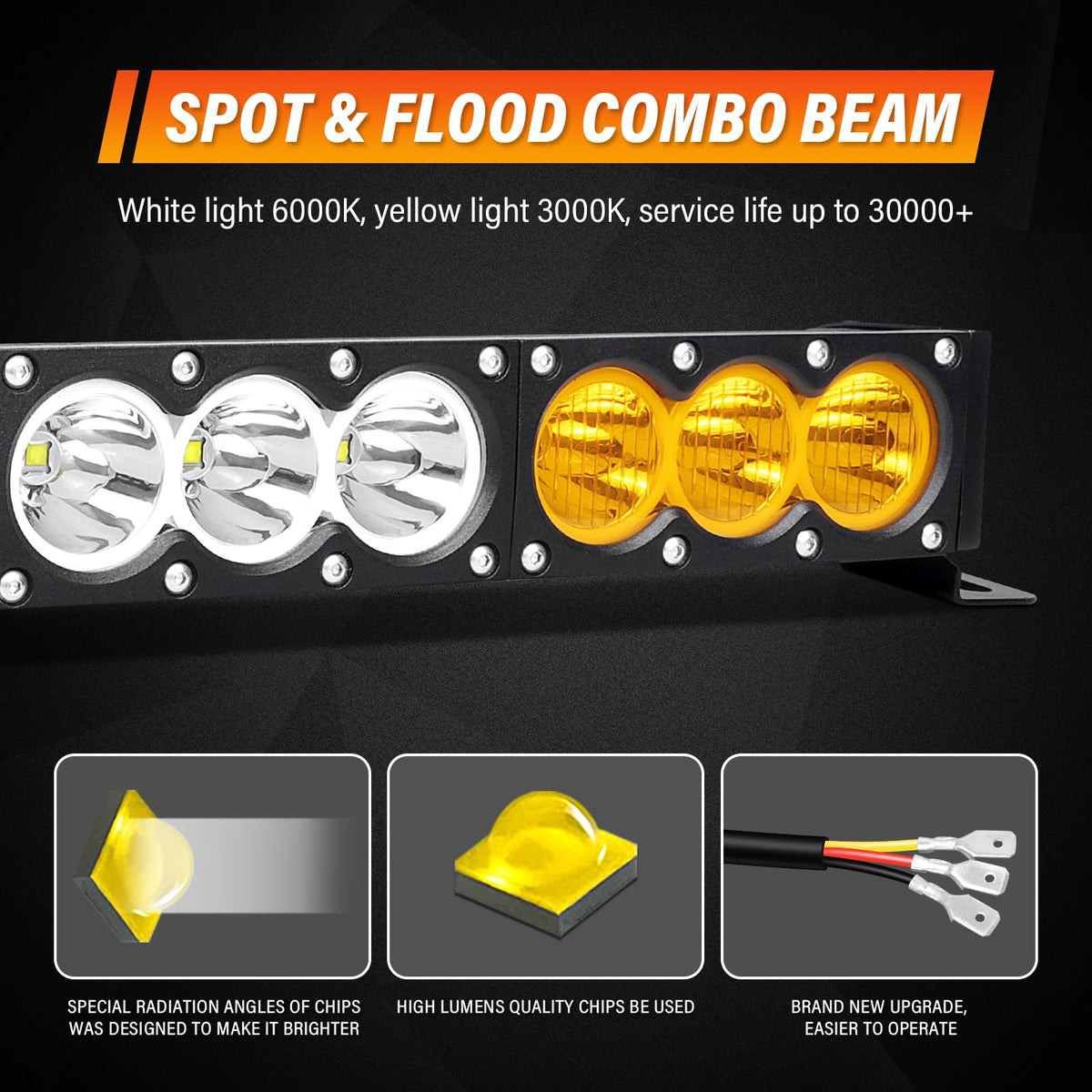 Willpower 54 inch LED Light Bar Single Row Dual Color 300W Off Road Light Bar White Amber Combo LED Work Light Truck UTV 4x4 Cars SUVs ATVs Boats Fog Driving Light with Wiring Harness kit