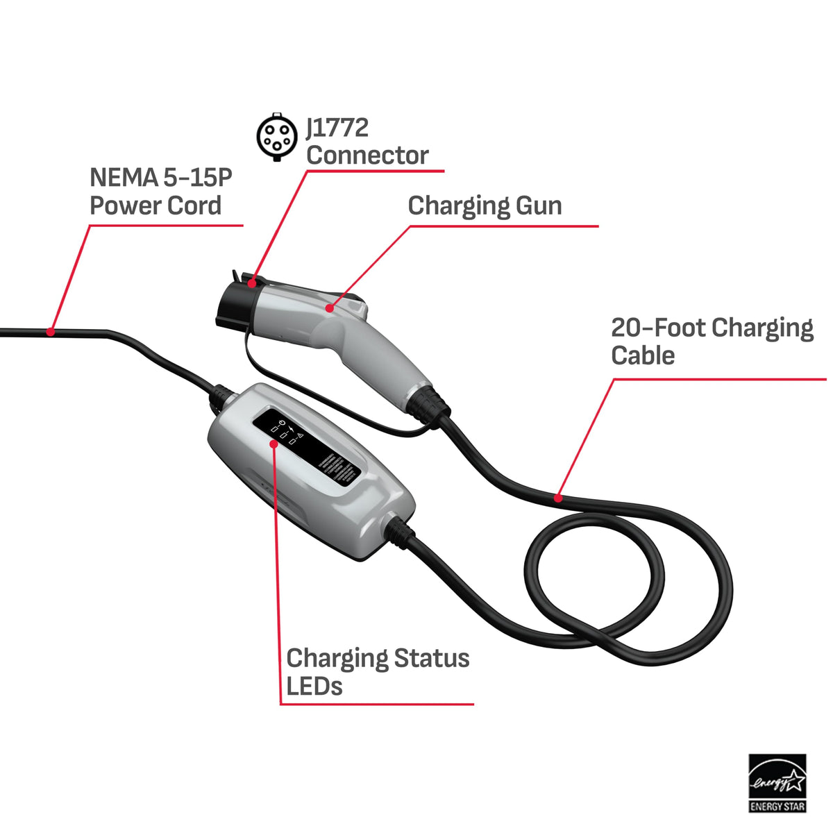 Schumacher Electric Level 1 Portable EV Charger, 12 Amp, 120 Volt, NEMA 5-15P Plug, Indoor/Outdoor Charging, J1772 Connector, 20 Foot Charging Cable, SEV1670
