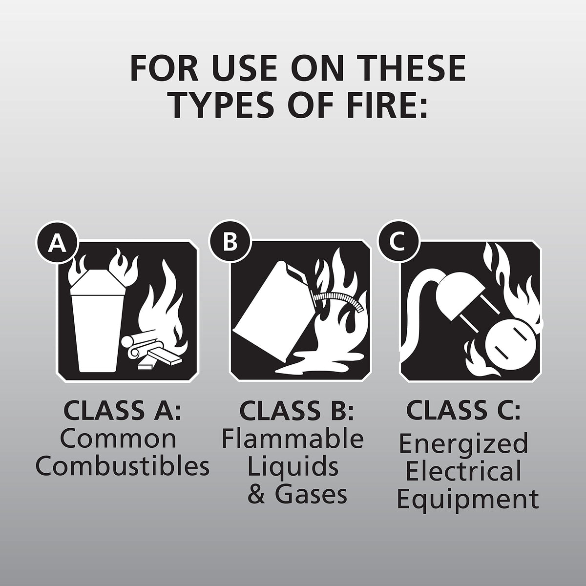 Kidde Kitchen Fire Extinguishers for Home & Office Use, 2 Pack & Fire Extinguisher for Home, 1-A:10-B:C, Dry Chemical Extinguisher, Red, Mounting Bracket Included, 2 Pack