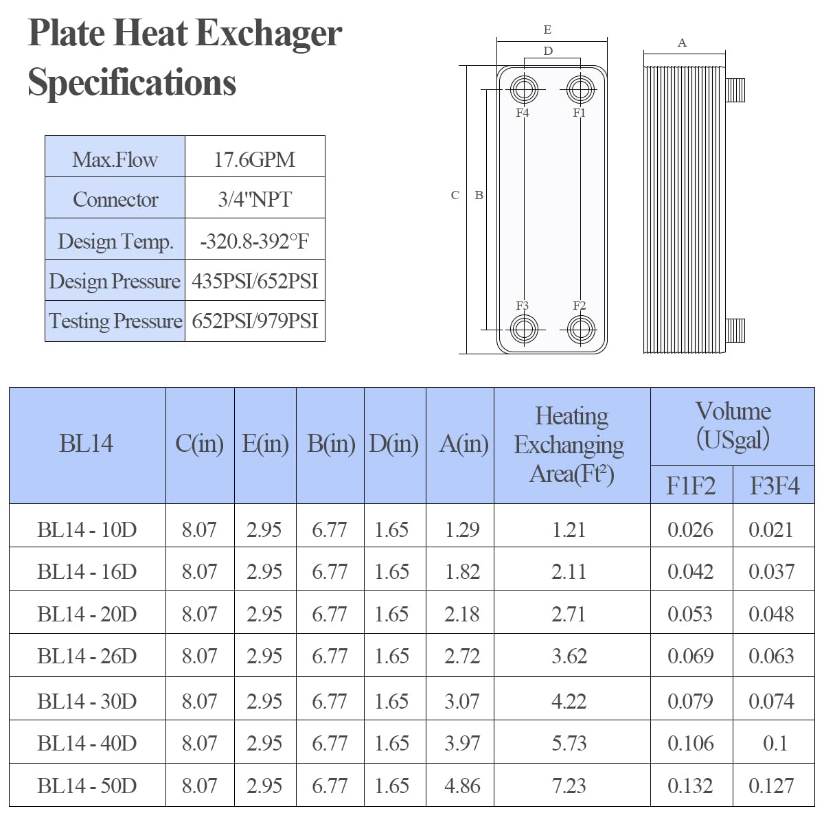 Brazed Plate Heat Exchanger Stainless Steel SS316L 3"x8" 26 Plates 3/4" MPT 210,000 BTU/hr Hydronic Heating