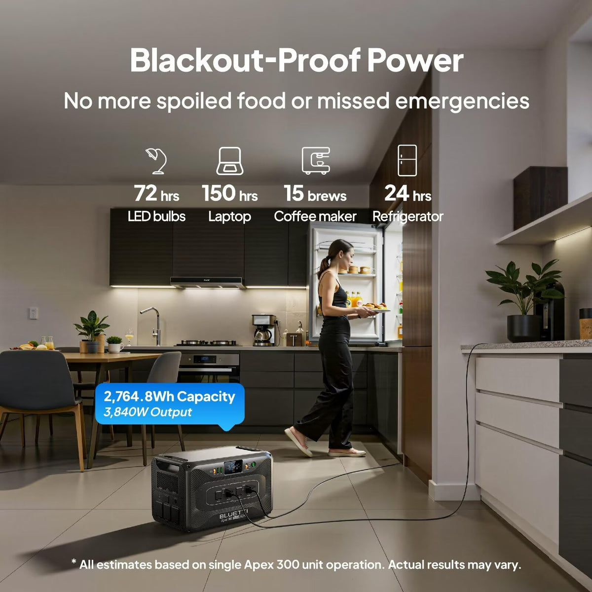 BLUETTI Apex 300 Portable Power Station & B300K Expansion Battery, 5529.6Wh LFP Battery Backup with 6 3840W AC Outlets (7680W Surge), 120V/240V Dual Voltage Output, for Home, RV and Emergencies