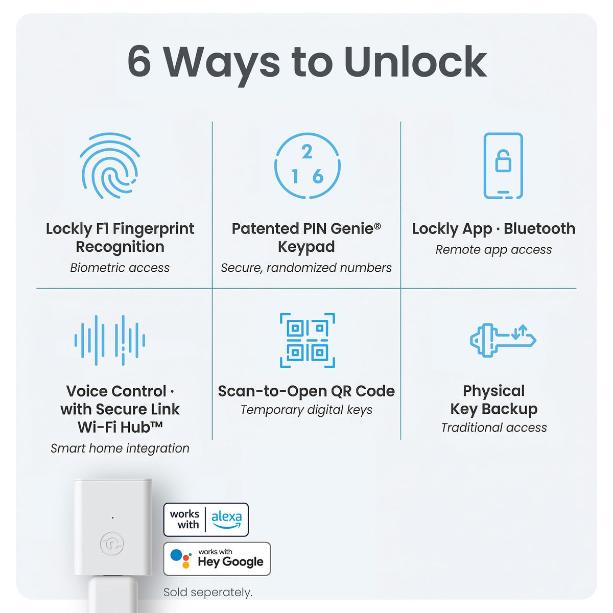 Lockly Secure Plus, Keyless Entry Door Lock, Smart Locks for Front Door, Smart Lock Deadbolt, PIN Genie® Keypad, 3D Biometric Fingerprint Sensor, Auto Lock Smart Door Lock