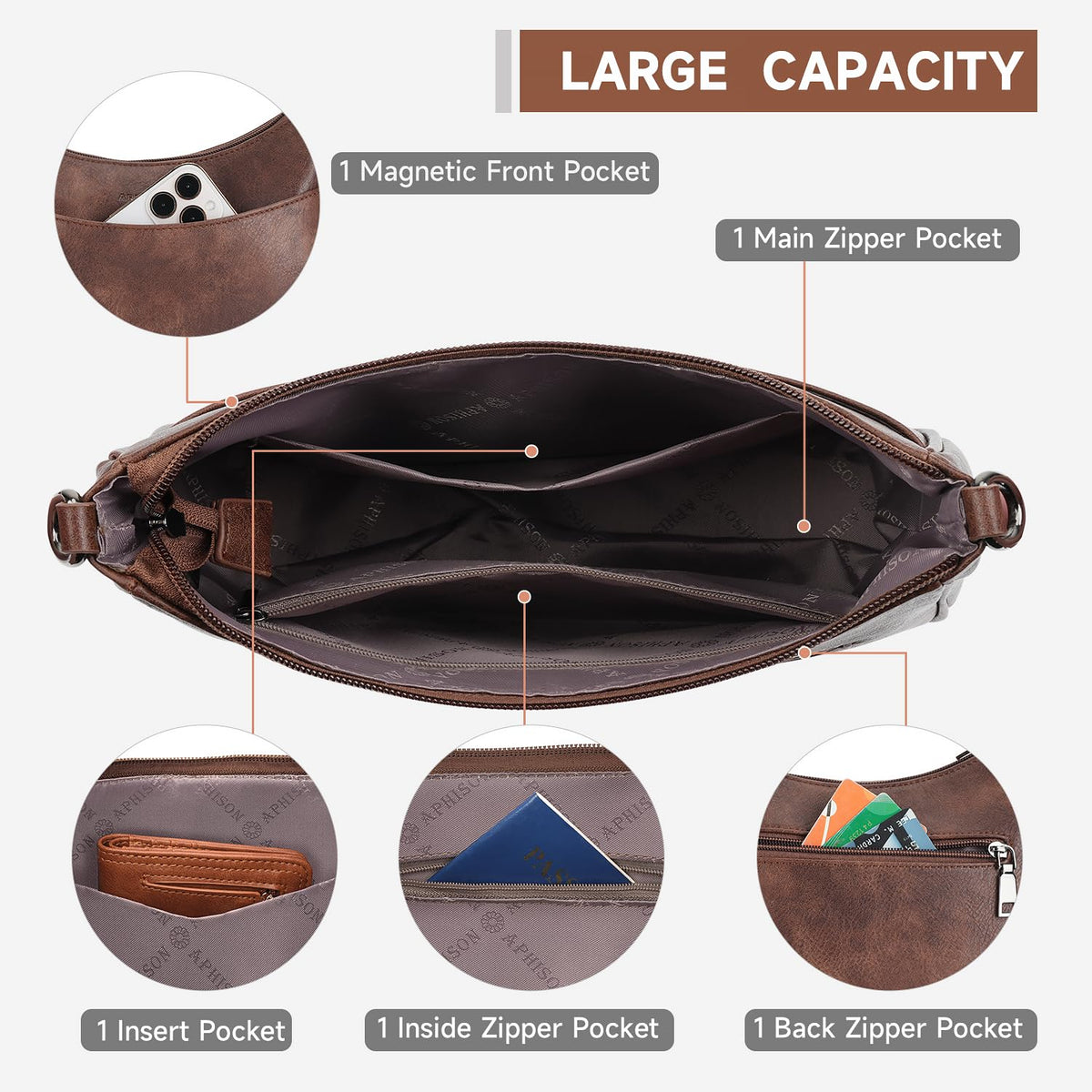APHISON Crossbody Bags for Women Trendy, Leather Crossbody purse with Adjustable Strap, Women's Crossbody Shoulder Handbags