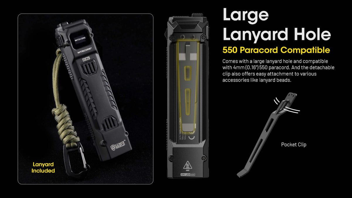 Nitecore EDC29 EDC Tactical Flashlight, 6500 Lumen USB-C Rechargeable Slim Flat Shape with Spotlight Floodlight Strobe Modes Digital Display Sticker