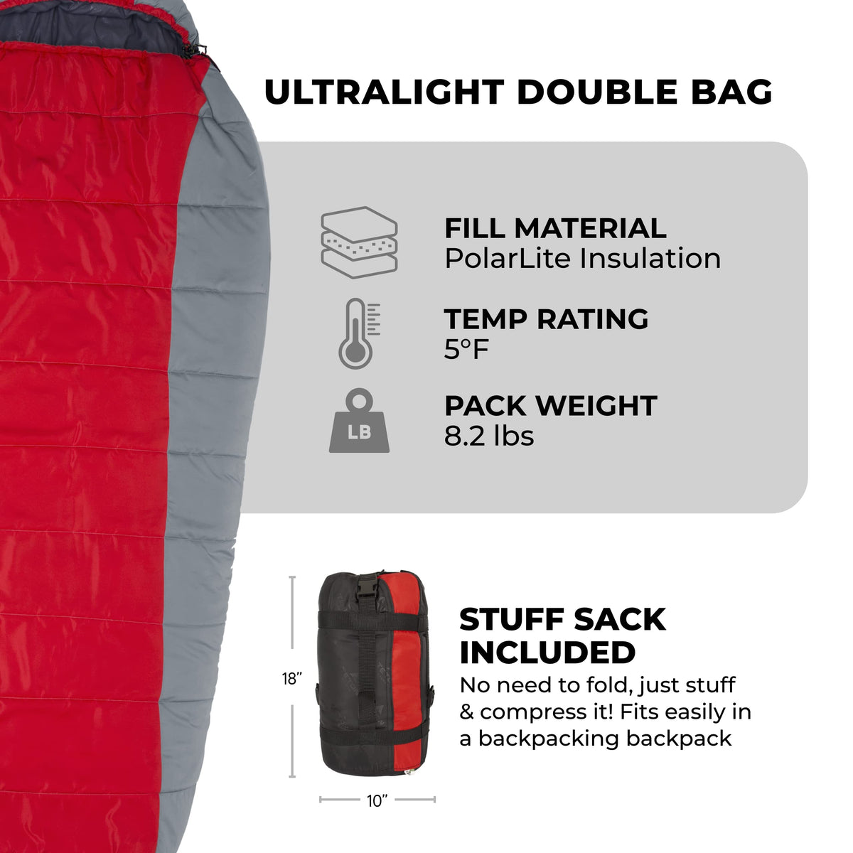 Teton Tracker, 5 Degree Sleeping Bag; Lightweight, Warm Mummy Sleeping Bag, Camping, Backpacking, Hiking