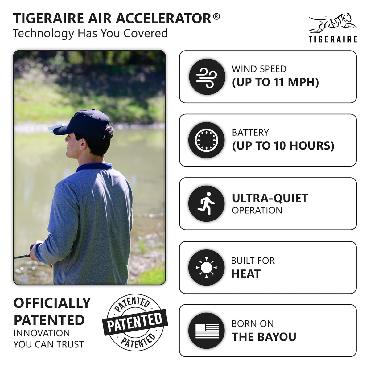 Tigeraire Breezy Clip-On Hat Fan for Sportsmen & Tradesmen - Lightweight Head Cooler, USB-C Recharge, 11 MPH Airflow, 10+ Hr Runtime, Defogs Eyewear & Face Shields - Portable Heat Relief - White