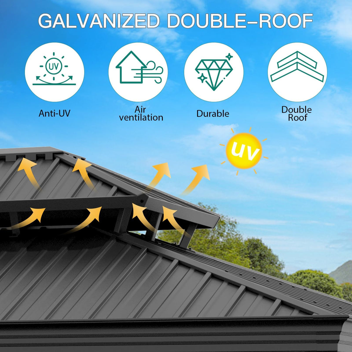 IDEALHOUSE Heavy Duty Aluminum Hardtop Gazebo with Double Roof, Mosquito Netting & Privacy Curtains, Weather-Resistant Outdoor Pavilion for Patio, Garden, Deck, or Backyard, Reinforced Frame, Black