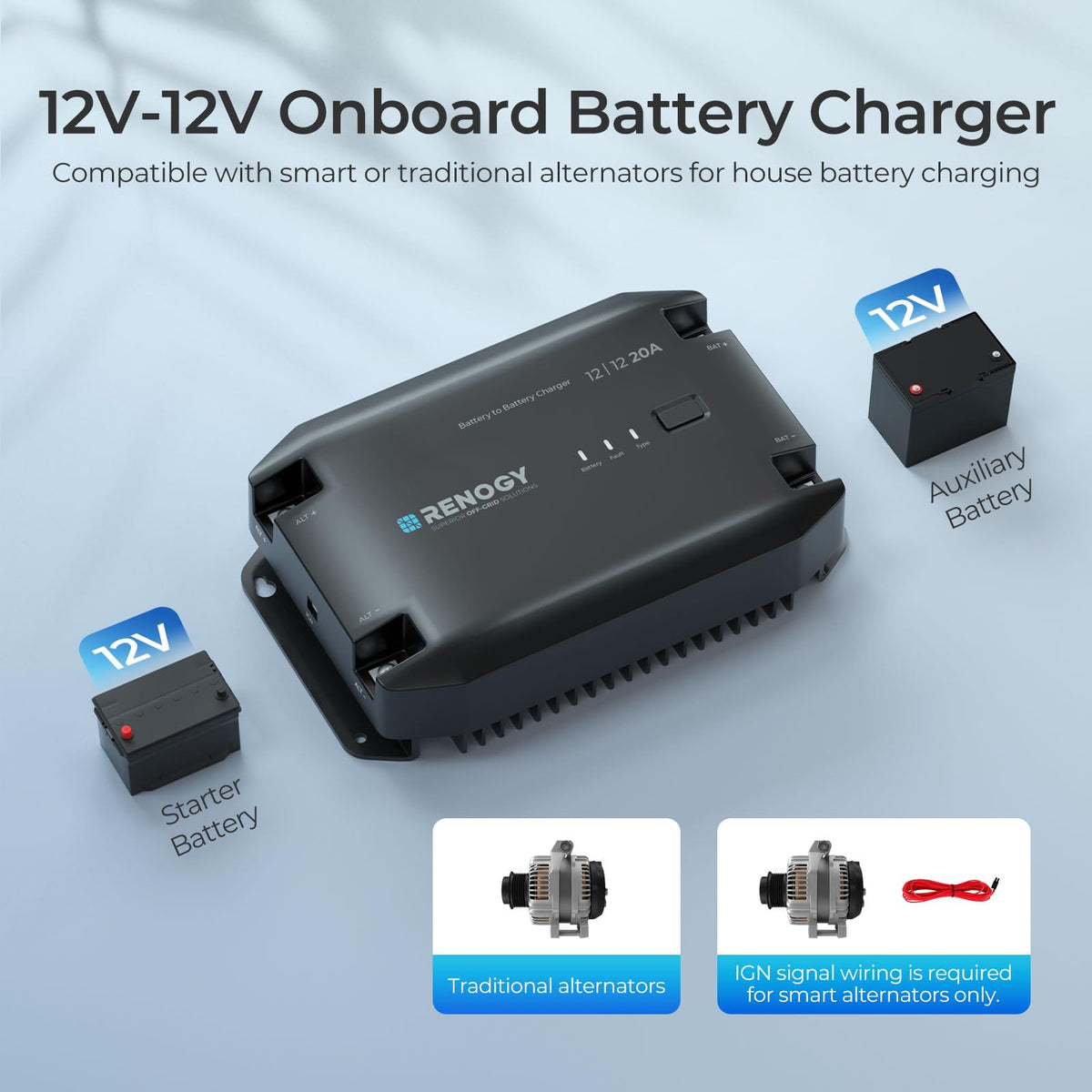 Renogy DC to DC Charger 12V 20A - Multi-Stage Charger for LiFePO4, AGM, Gel, Flooded Batteries | Car, RV, Marine & Boat Battery Charger with Bluetooth Compatibility