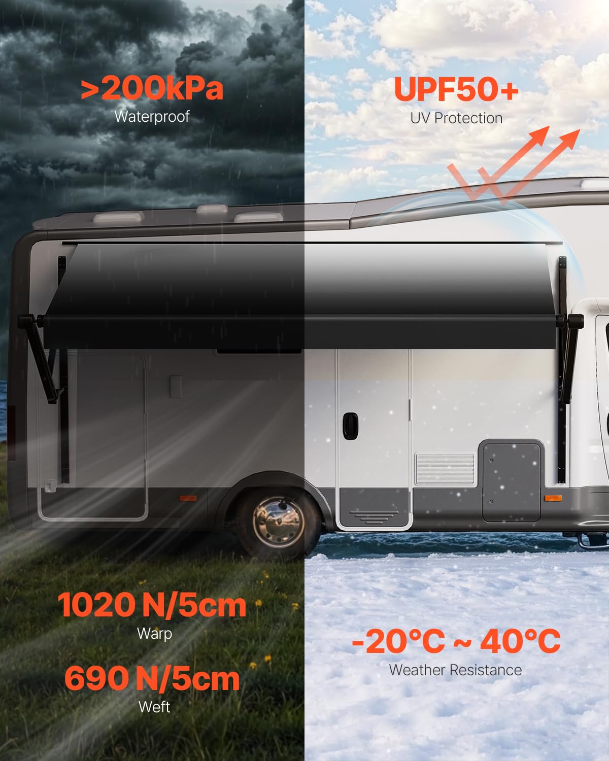 VEVOR Motorized RV Awning Complete Kit, 18' Retractable Awning with Aluminum Alloy Frame, Outdoor Trailer Awning, Fit for Most RVs(Black Fade)