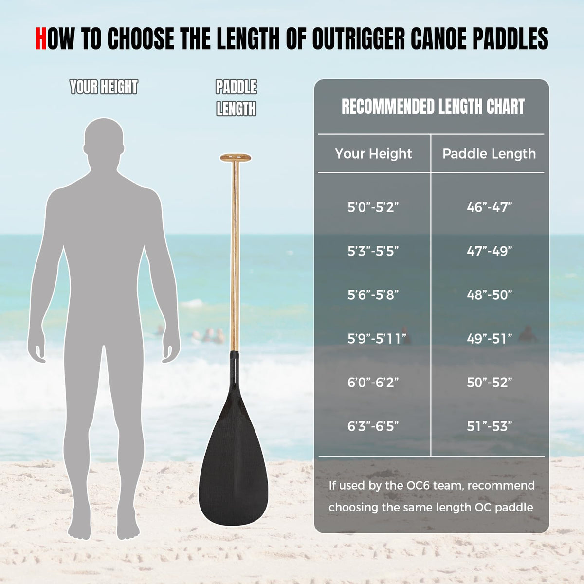 LINGVUM Hybrid Outrigger Canoe Paddle with Wooden Shaft and Carbon Fiber Blade, Lightweight and Durable OC Paddle, 48"