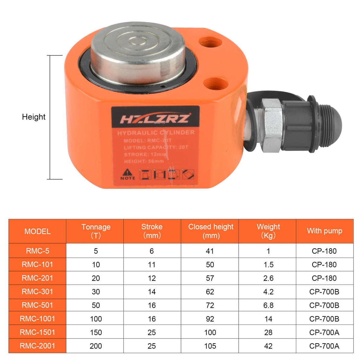 HZLZRZ 20 Ton Hydraulic Cylinder Jack with CP-180 Manual Hand Pump and Porta Power Kit - Industrial Mini Hydraulic Pump Cylinder for Machinery and Shipbuilding (RMC/201)