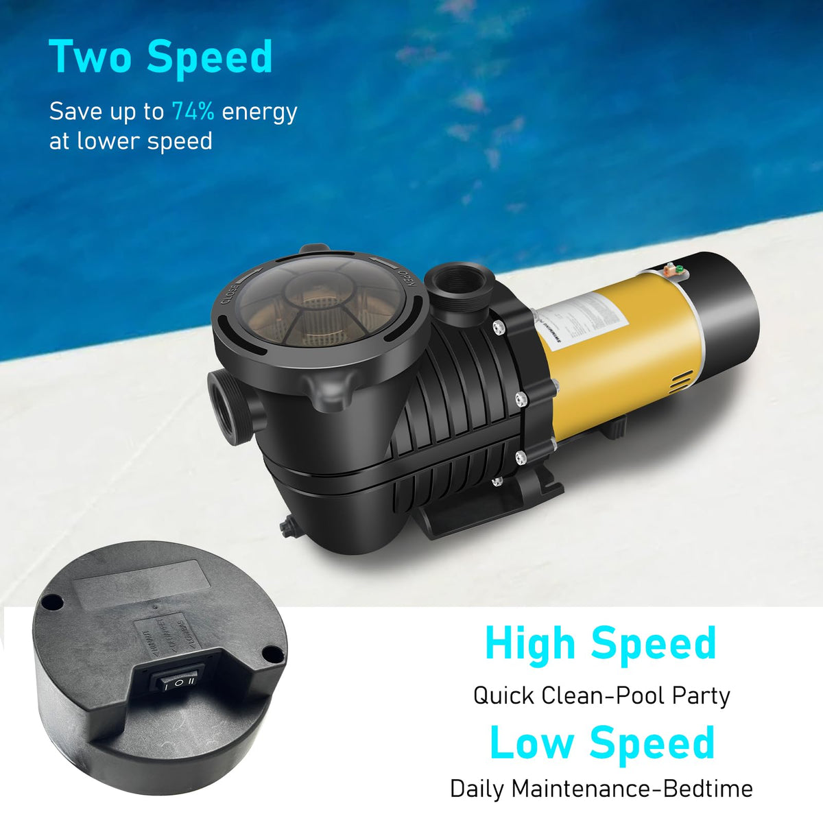 2.0HP Two Speed Energy Saving Pool Pump for In/Above Ground Pools - 230Vac 6600/2640GPH - Swimming Pool Motor with 1.25" & 1.5" & 2.0" pipe adapters - Centrifugal pumps