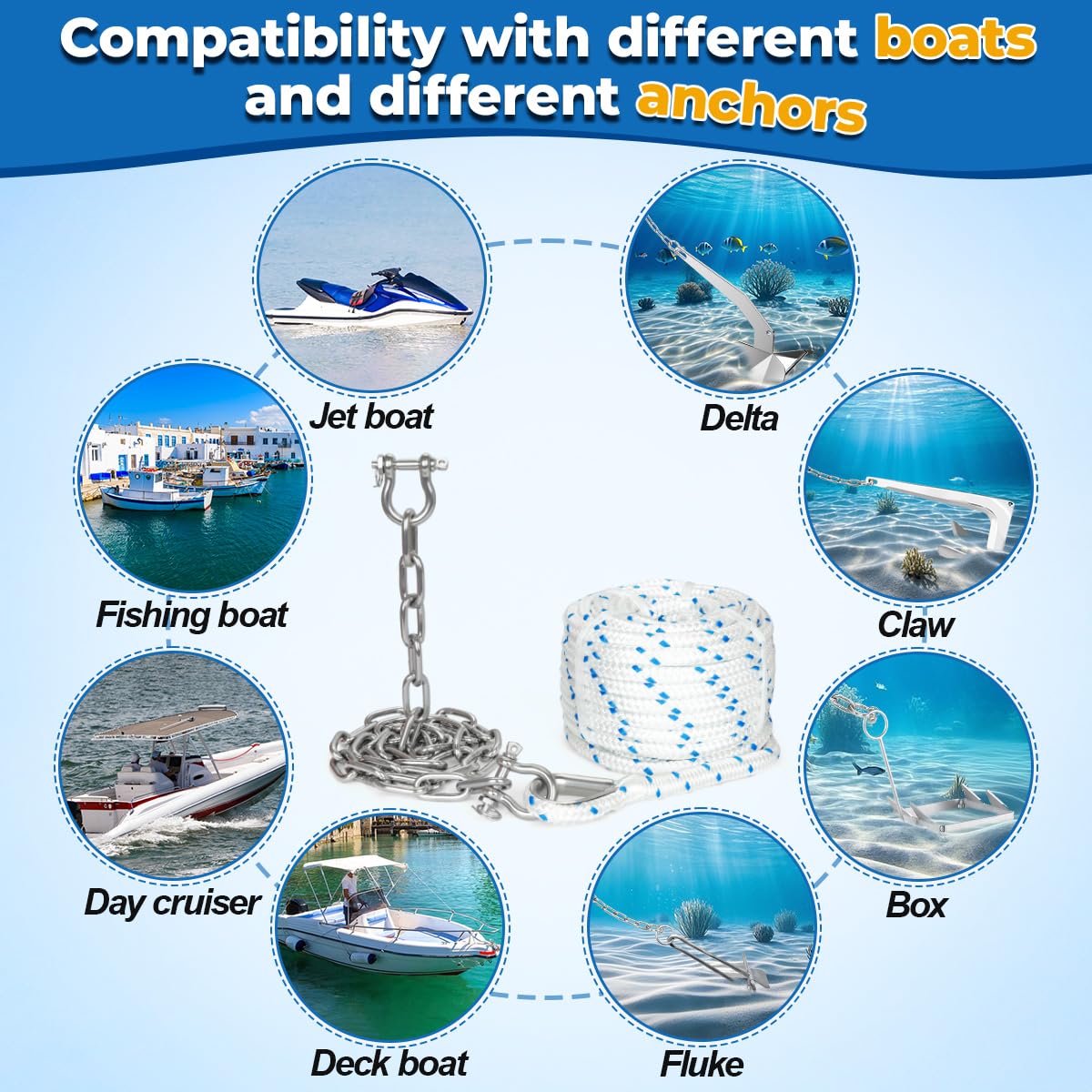 FUCNEN 5/8" Boat Anchor Rope 200 FT with 316 Stainless Steel Anchor Chain 5/16" x 10 FT, 5/16" Bow Shackles and 5/8" Thimble, Anchor Rode for Mooring, Boats Pontoon, Deck, Fishing, Sail