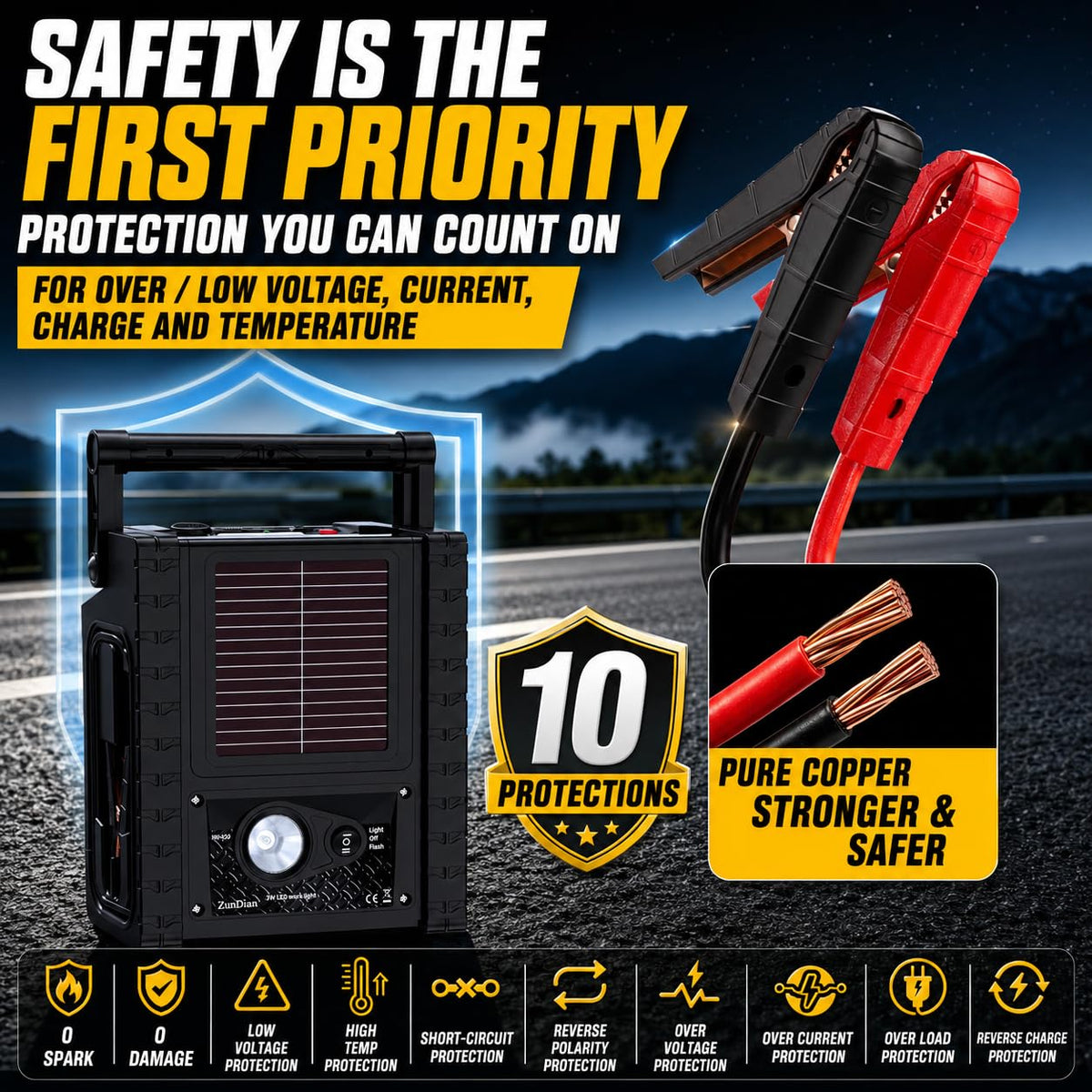 ZunDian 2000A Car Jump Starter & Battery Booster with Air Compressor – 12V Portable Car Starter for Trucks, SUVs, RVs & Cars – 400W AC Inverter, USB/DC Ports, LED Flashlight,Solar Charging