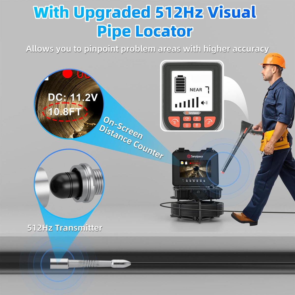 Sanyipace Sewer Camera with Pipe Locator, 7mm/0.28inch Cable, 512Hz, 10.1" IPS Screen, 32GB Card, 165FT/50M Borescope Inspection Camera, DVR with Speaker, for Drain Pipe Plumbing Inspection