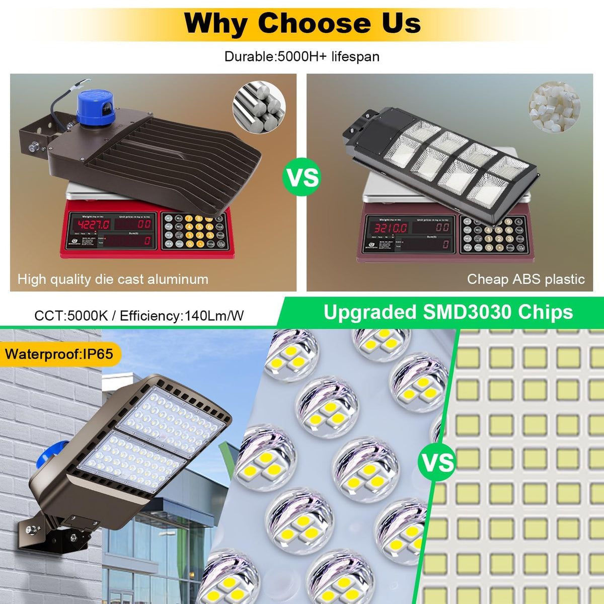 BIRITALO 0-150000LM Led Stadium Lights Outdoor Dimmable 0-1000w Super Bright Led Arena Flood Light 100-277v 5000k Yoke Mount IP66 Waterproof Pole Light Commercial for Square, Golf Court, Port
