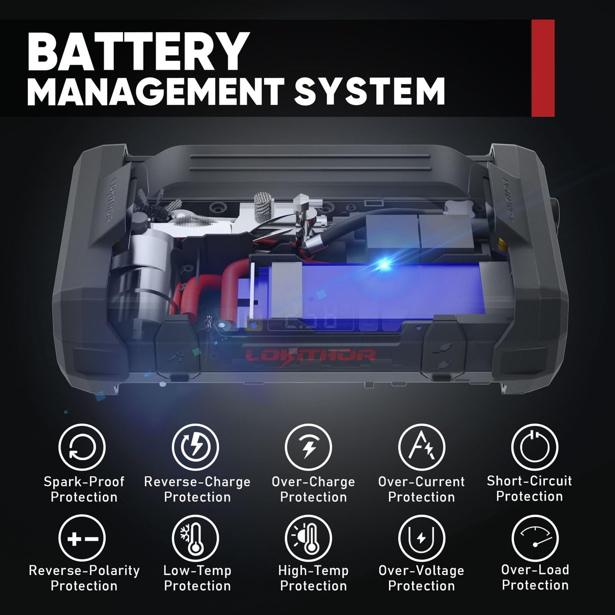 LOKITHOR JA300 1500Amp Jump Starter with 150PSI Air Compressor and JA Bag EVA Protection Case for JA300/JA301/JA302/JA400/JA401/JA3000 Jump Starter with air Compressor