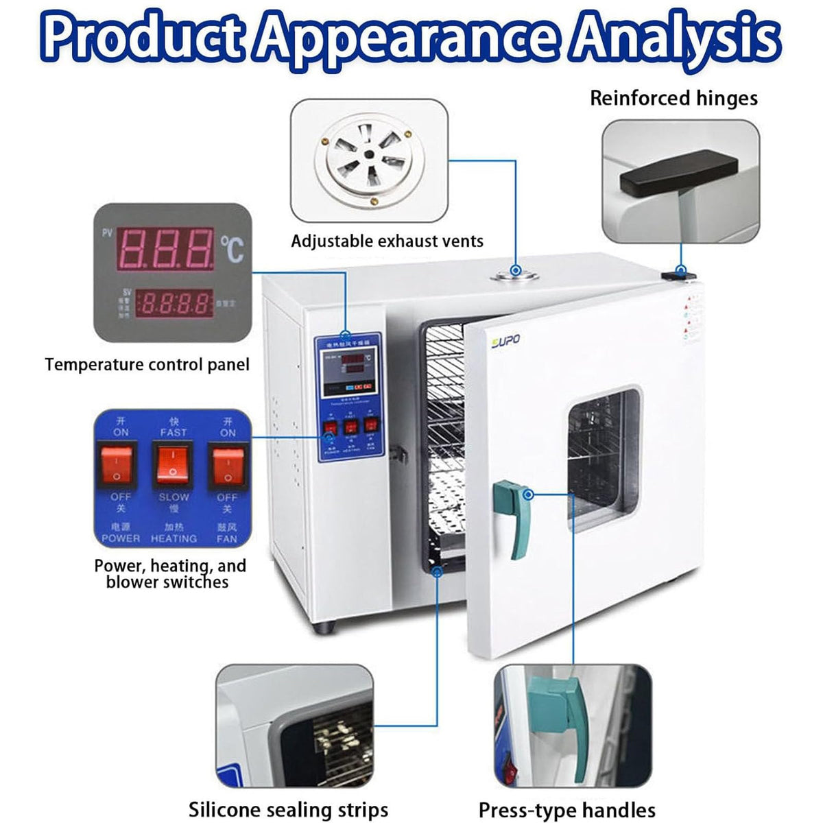 Lab Forced Air Convection Drying Oven 16L Constant Temperature Blast Drying Oven Digital Lab Thermostatic Electric Incubator Box with Temperature Control & Timer,110V