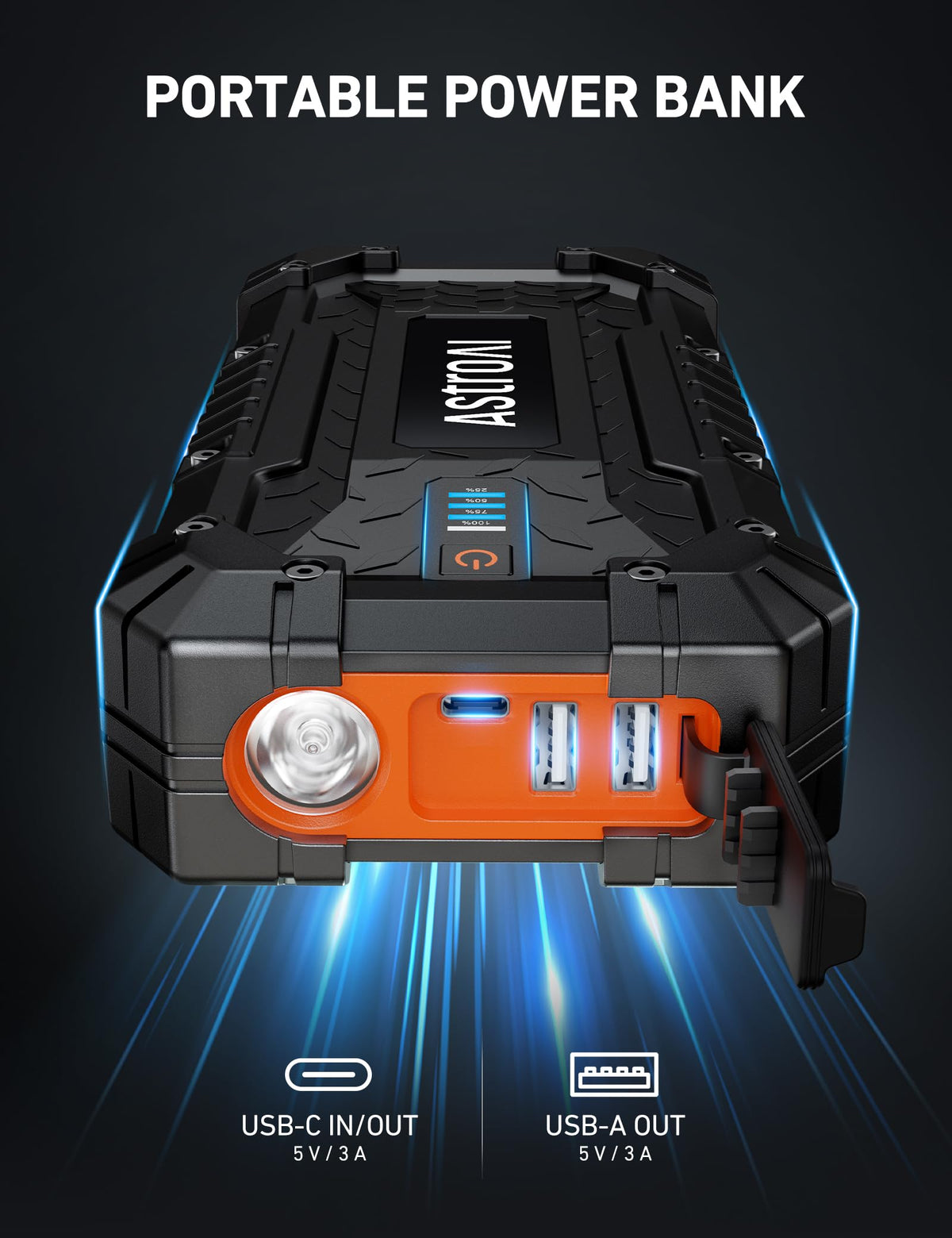 AstroAI S8 Ultra 4000A Car Jump Starter, Jump Box up to All Gas Engines & 12L Diesel, 12V Portable Power Bank with USB/Type-C Ports, 3 Modes LED Flashlight, Auto Battery Booster with Jumper Cable