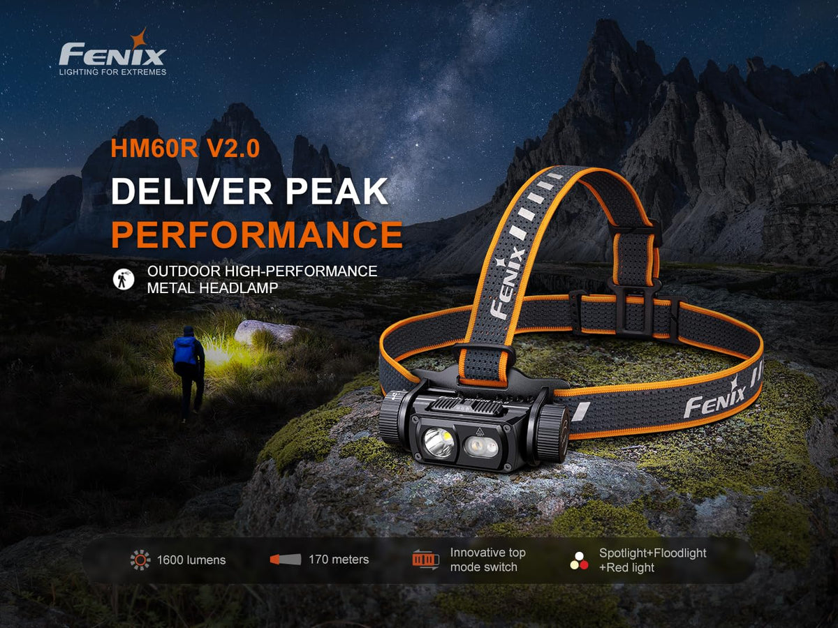 Fenix HM60R V2.0 1600 Lumens Rechargeable Headlamp, USB-C Fast Charging, Spotlight & Floodlight with Red Light, Lightweight Waterproof LED Head Lamp for Camping, Hiking, Caving, Work