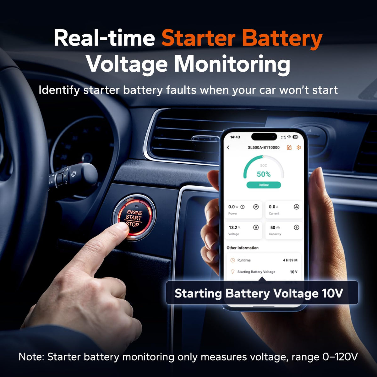 Litime 500A Bluetooth Battery Shunt, Compatible with 8V–120V Lead Acid, LFP, Lithium, AGM Batteries, SOC, Alarm Alerts, History Records, App Monitoring, Ideal for RV/Marine/Off-Grid