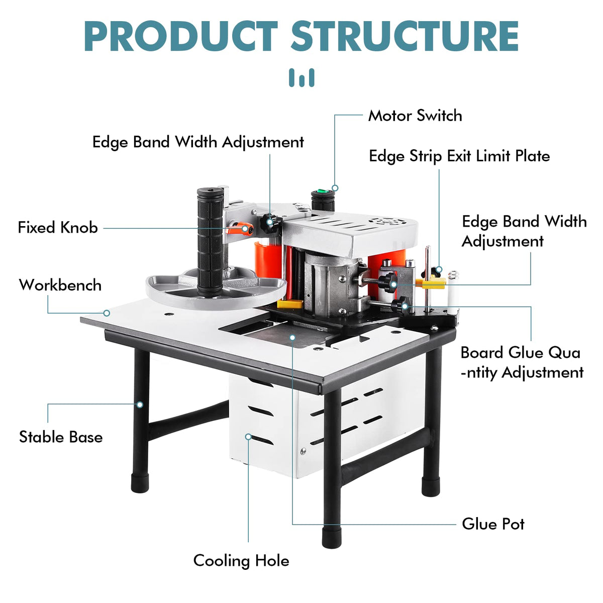 MSFULLSEA Edge Bander Banding Machine + 2.2Lb Hot Melt Glue Invisible Adhesion