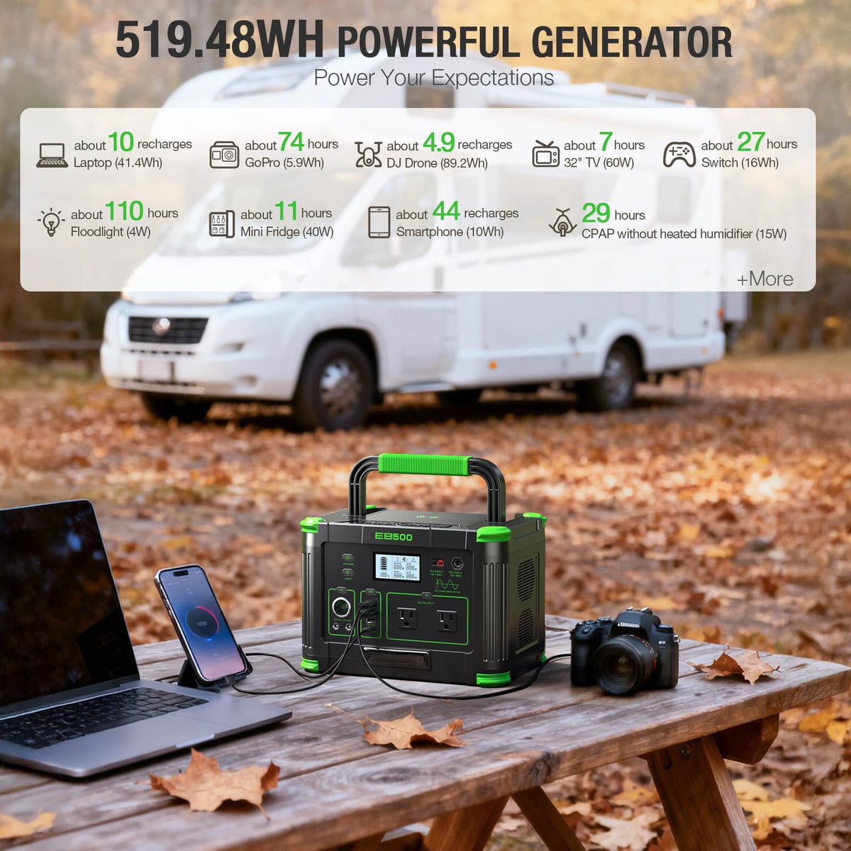 500W Portable Power Station with 100W Foldable Solar Panel, 519.48Wh Outdoor Solar Generator Backup Battery Pack with 2 AC Outlets, for RV, Van, Camping, Climbing, Road Trip & Home Emergency Use