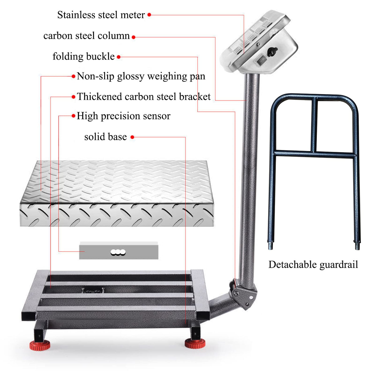 CXWAWSZ 660LB Industrial Digital Floor Scale with Removable Guardrail – Heavy Duty Platform Scale, LB/KG Conversion, for Postal, Luggage, Shipping & Mailing