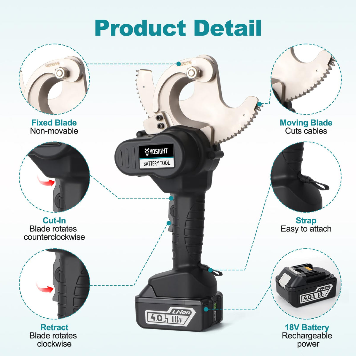 YOSIGHT 54mm Heavy Duty Cable Cutters Kit, 18VDC Cordless Rechargeable Electrical ACSR Cutting Tool for Copper and Aluminum, 2 4Ah Batteries & 1 Battery Charger Included