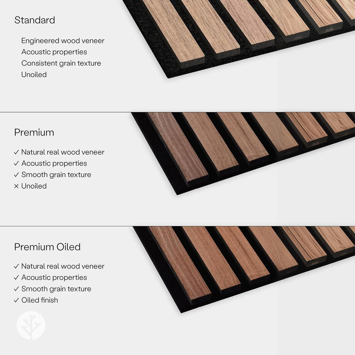 WVH Luxury American Walnut Acoustic Slat Wood Wall Panels, Measures 141.73" x 25.20", Premium Finish, Interior Decor for Walls & Ceilings, Noise Cancelling & Sound Absorbing for Home & Office, 2pcs